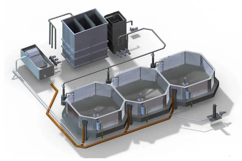 RAS-System-Design-3_result